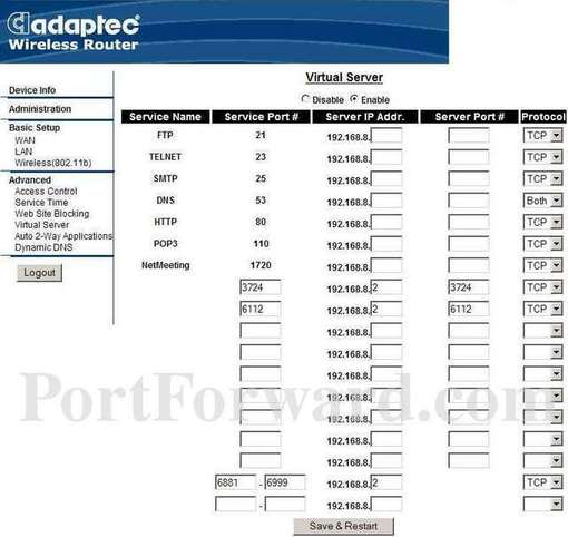 default port 8084