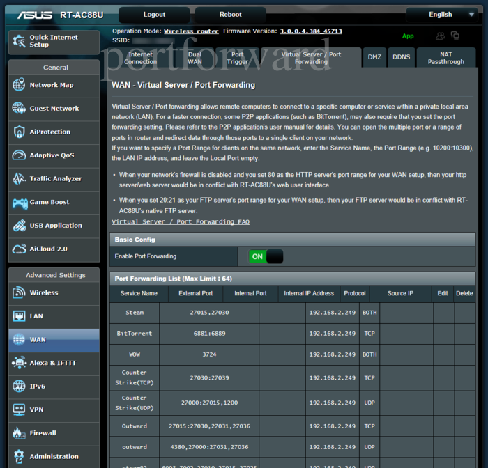 Open Ports on the Asus RTAC88U Router