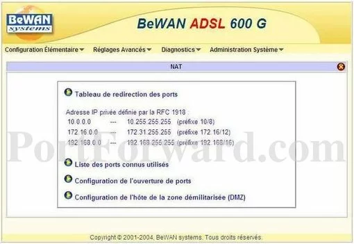 BeWAN ADSL-600G