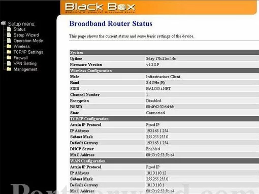 BlackBox BB54G
