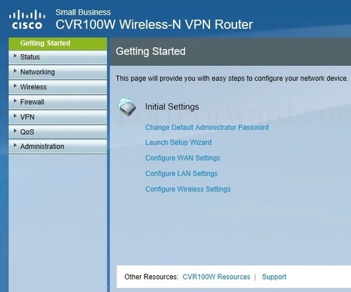 Cisco CVR100W Getting Started