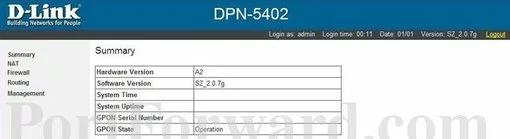 Dlink DPN-5402