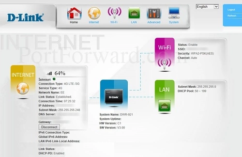 D-Link DWR-921 Home