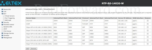 Eltex NTP-RG-1402G-W Virtual Servers