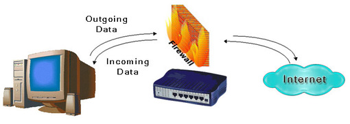 firewall-to-internet.jpg