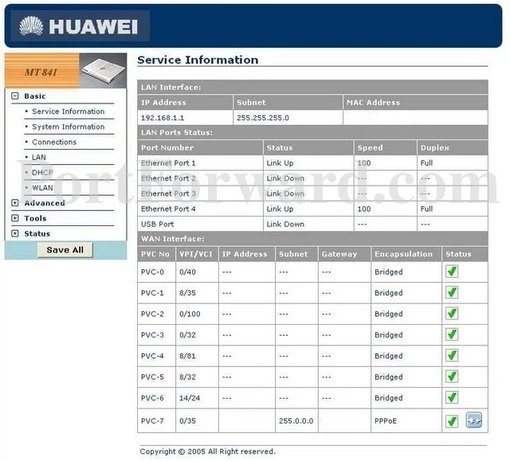 Huawei Smartax-MT-841