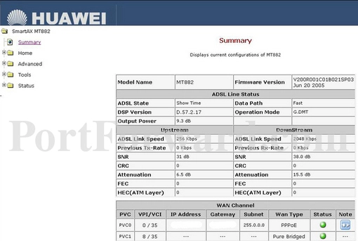 Huawei SmartAX-MT882