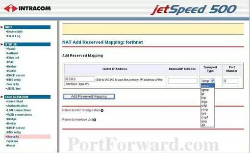 Intracom JetSpeed500i port forward