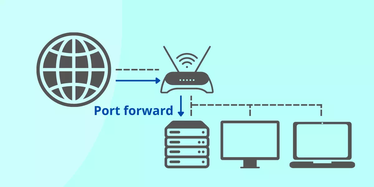 Port Forwarding Media Servers for Remote Access