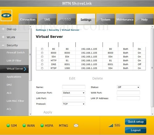 MTN ShareLink Virtual Server