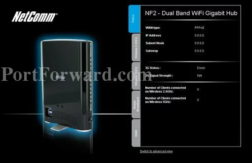 Netcomm NF2-N900