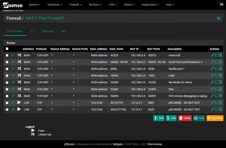 port forwarding