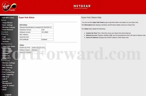 Netgear DG480-VirginMedia
