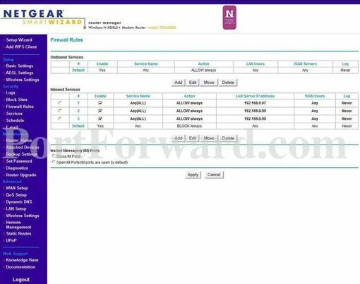 Netgear DGN2200v2