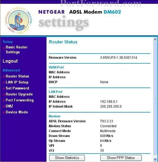 Netgear DM602