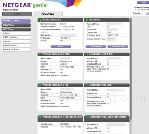 Netgear Nighthawk R8500 Advanced Home