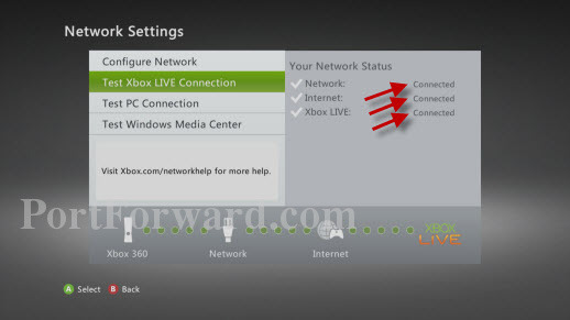 Xbox 360 Confirm Xbox LIVE Status