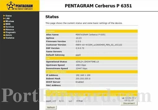 Pentagram Cerberus_P_6351