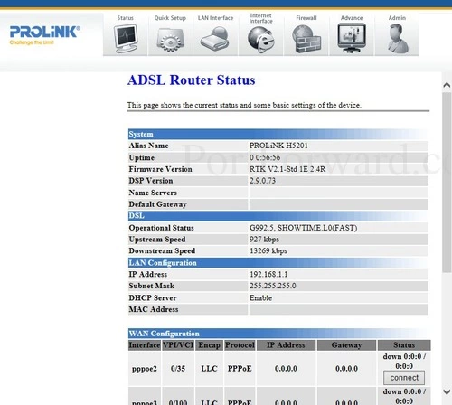 Prolink H5201 Status