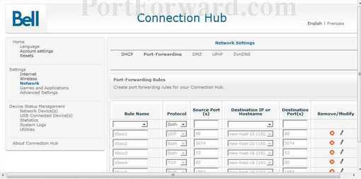 Sagem FAST 2864 Router Port Forwarding Guide