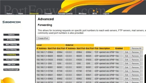 Sagemcom Fast 3284 Forwarding