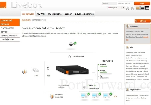 Sagemcom Orange Livebox 3 Connected Devices