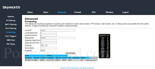 skyworth wifi router