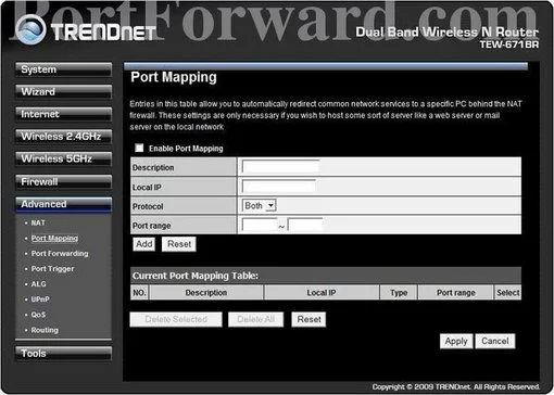 Trendnet TEW-671BR