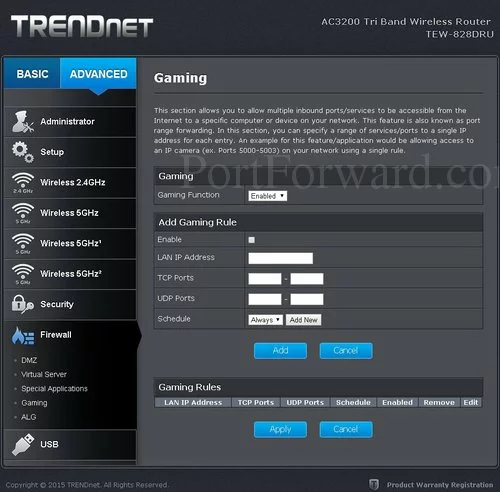 Trendnet TEW-828DRU Gaming