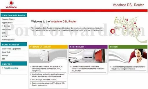 Vodafone ARV4519PW