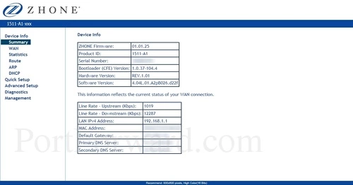 Zhone 1511-A1-xxx Device Info Summary