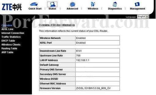 Настройка zte zxdsl 531b