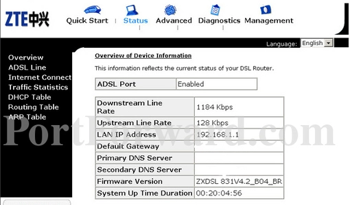 ZTE ZXDSL831v4.1