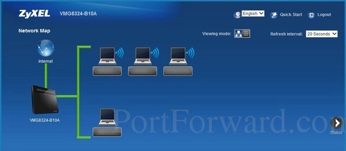ZyXEL VMG8324-B10A Network Map